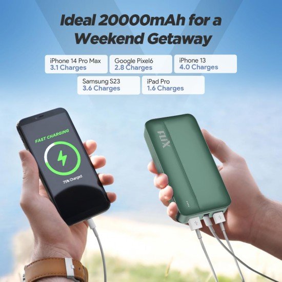 FLiX(Beetel) Just Launched UltraCharge 20,000mAh QCPD Power Bank,USB C/B Input,Tripple Output 22.5W Power Delivery,Compatible to iPhone 14 13 12 11 Samsung S22 S23 Google Pixel7 Oneplus – Olive Green (Open Box) - Image 2