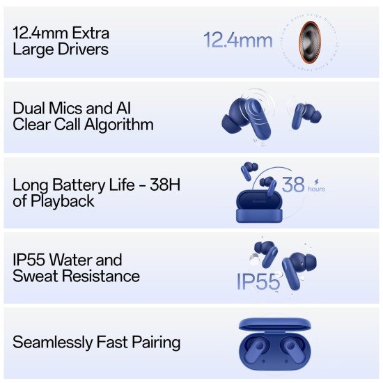 OnePlus Nord Buds 2r True Wireless in Ear Earbuds with Mic, 12.4mm Drivers, Playback:Upto 38hr case,4-Mic Design, IP55 Rating (Open Box) - Image 2