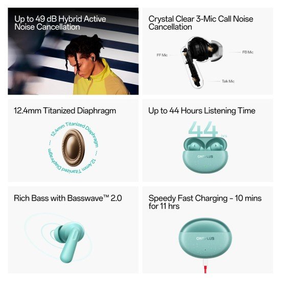 nePlus Nord Buds 3 Pro Truly Wireless Bluetooth in Ear Earbuds with Upto 49Db Active Noise Cancellation,12.4Mm Dynamic Drivers,10Mins for 11Hrs Fast Charging with Upto 44Hrs Music Playback (Sealed) - Image 5