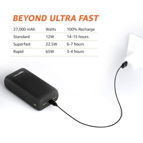 Amazon Basics 27000 mAh 65W Ultra Fast Charging Power Bank | Type C Power Delivery (Input & Output) | Quick Charge | Two-Way Fast Charging Black (Open Box) - Image 3