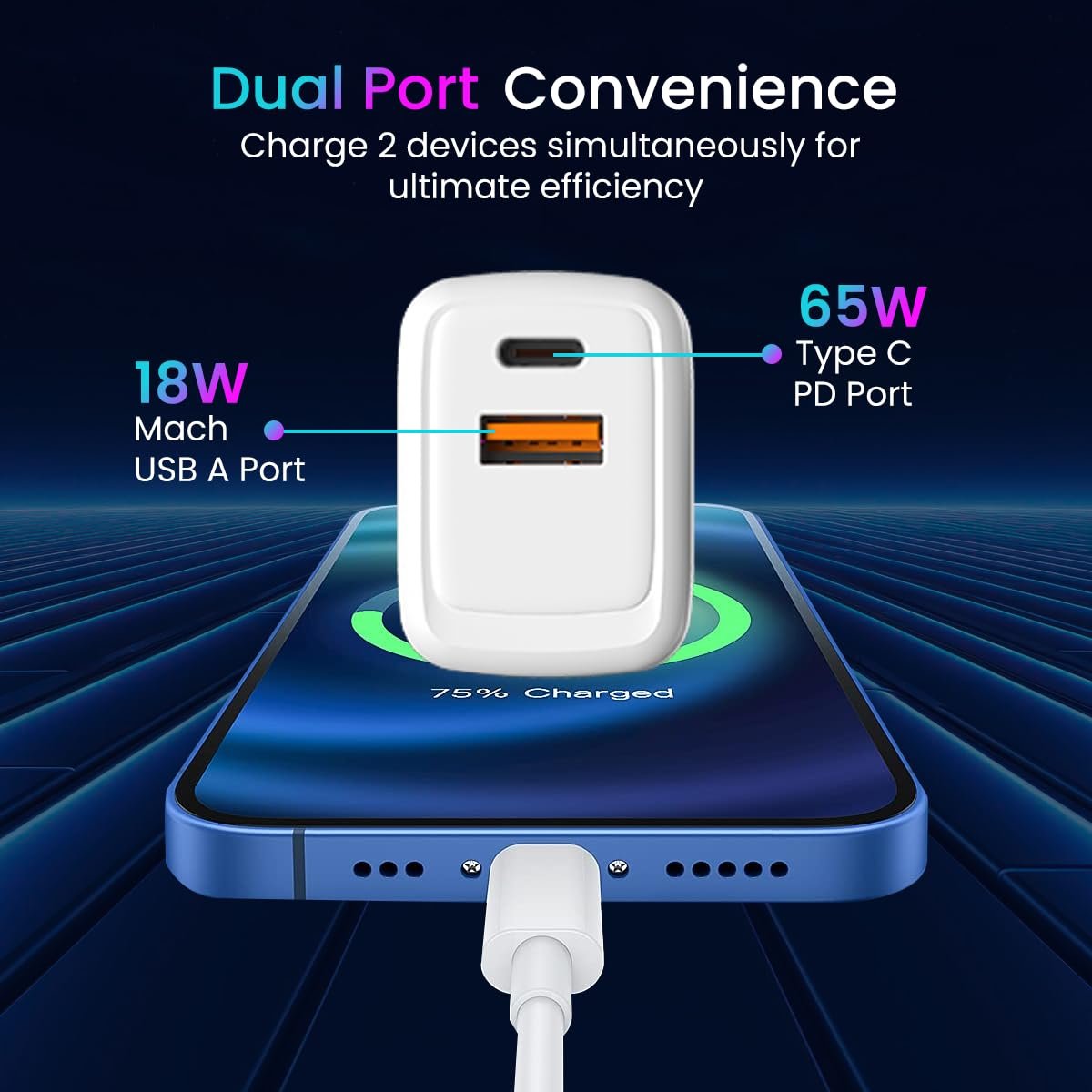 Portronics Adapto 65 Plus 65 W GaN Charger Adapter with 100 W Type C to Type C Fast charging cable, Compatible with Laptop, Macbook, iPhone 8 and Above, Tablet, Type C Mobile Phones and Devices (Open Box) - Image 7