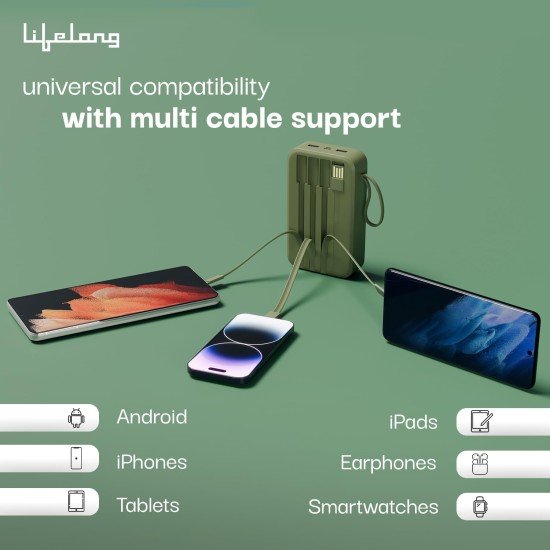 Lifelong ZenCharge 20000 mAh 22.5 W Compact Pocket Size Power Bank with 6 Input/Output Ports (Lithium Polymer, Fast Charging, Quick Charge 3.0 for Mobile, Earbuds,Speaker, Tablet) (Open Box) - Image 4