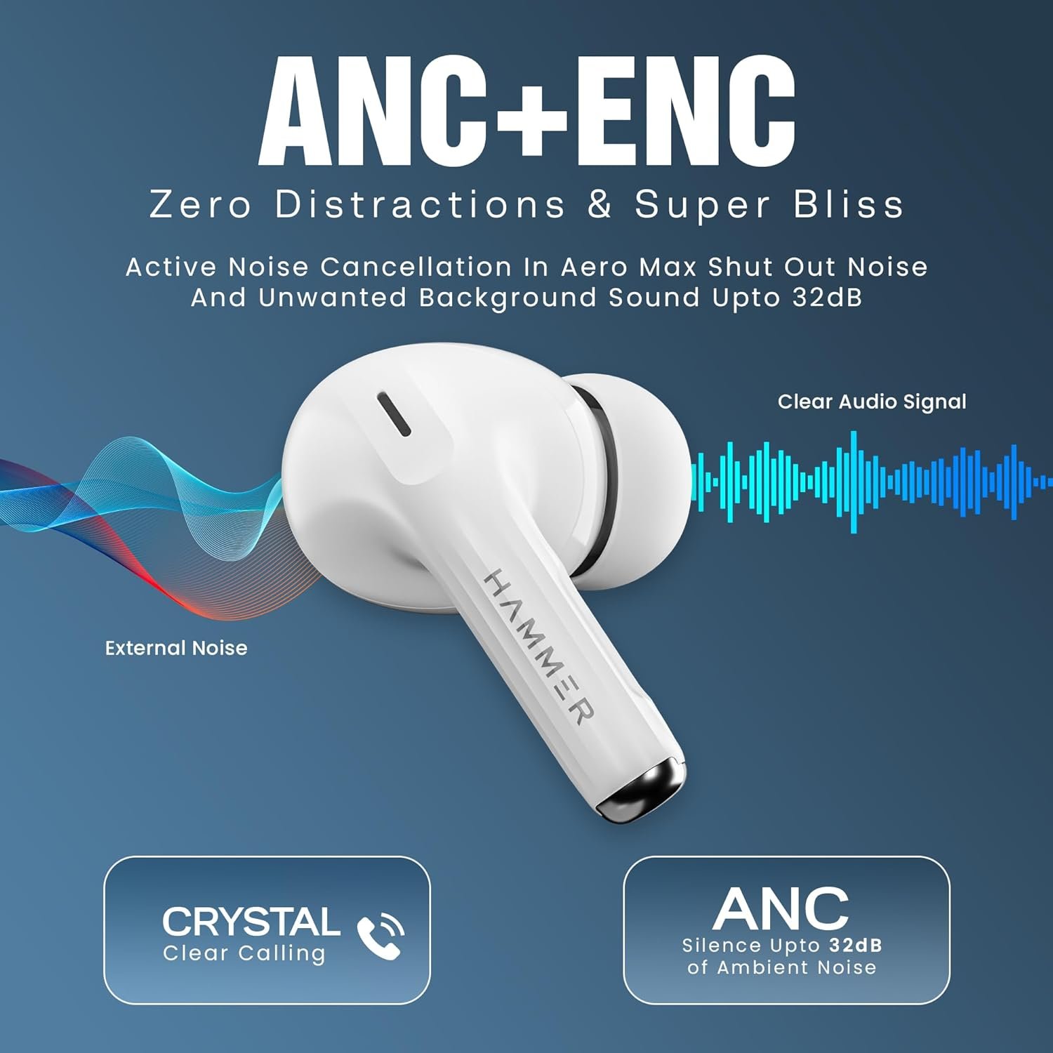 HAMMER Aeromax ANC (32dB) TWS, BTv5.4, Low Latency, in-Ear Bluetooth Earbuds with Clear ENC Calling, Quad Mics, Type-C,Touch Controls, Deep Bass, 30 Hrs Playtime - Image 6