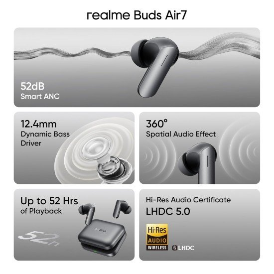 realme Buds Air 7, 12.4mm Dynamic Bass Drivers,52Hrs Playtime, 52dB Hybrid ANC,6 Mic ENC, 45ms Low Latency, 360° Spatial Audio, Hi-Res LHDC, IP55 Dust & Water Resistant, BT v5.4 (Open Box) - Image 5