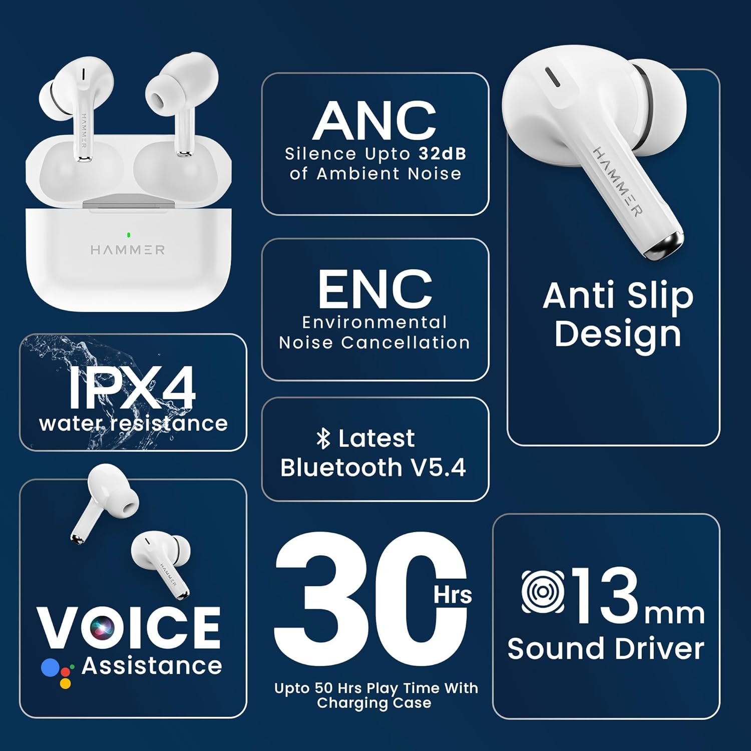 HAMMER Aeromax ANC (32dB) TWS, BTv5.4, Low Latency, in-Ear Bluetooth Earbuds with Clear ENC Calling, Quad Mics, Type-C,Touch Controls, Deep Bass, 30 Hrs Playtime - Image 4