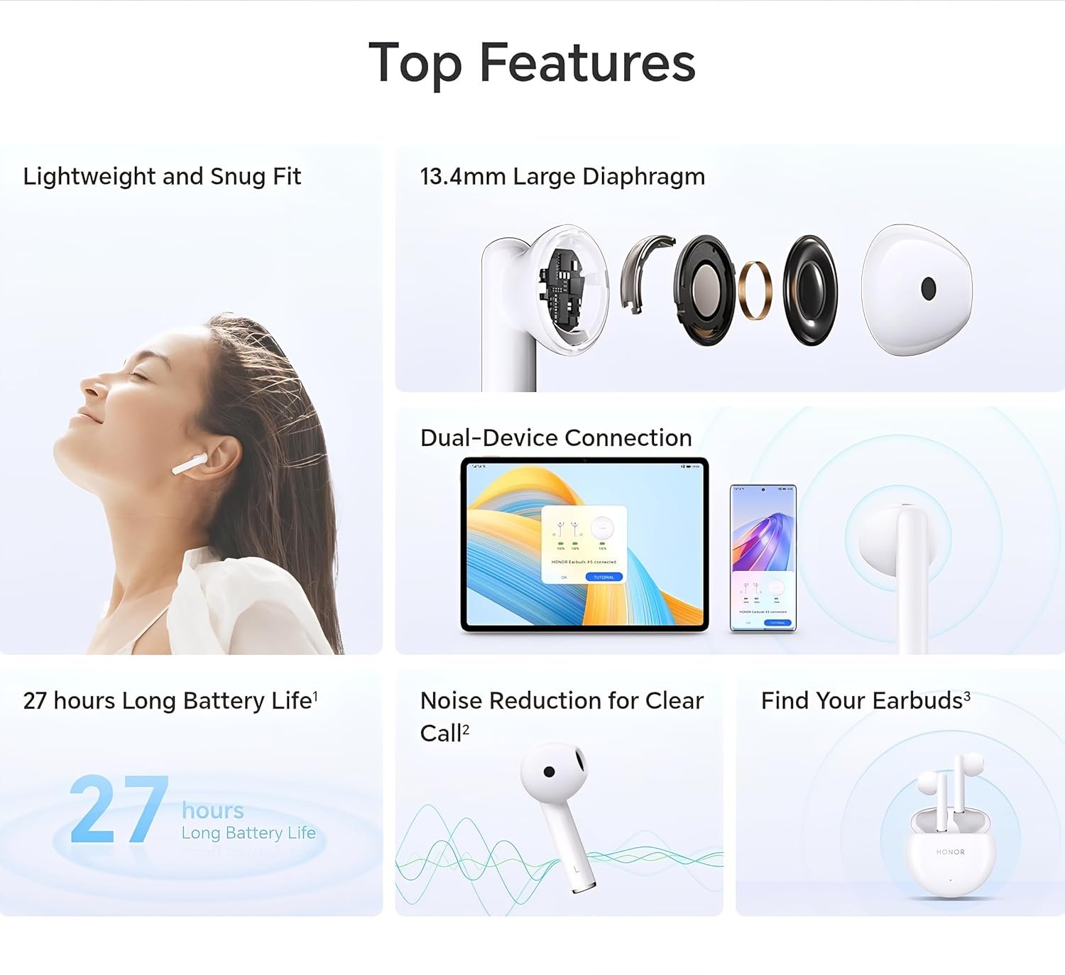 Honor Choice Earbuds X5 (White, Active Noise Cancellation, 35 Hours Playback, Bluetooth 5.3, TWS in-Ear Earbuds) (Open Box) - Image 2
