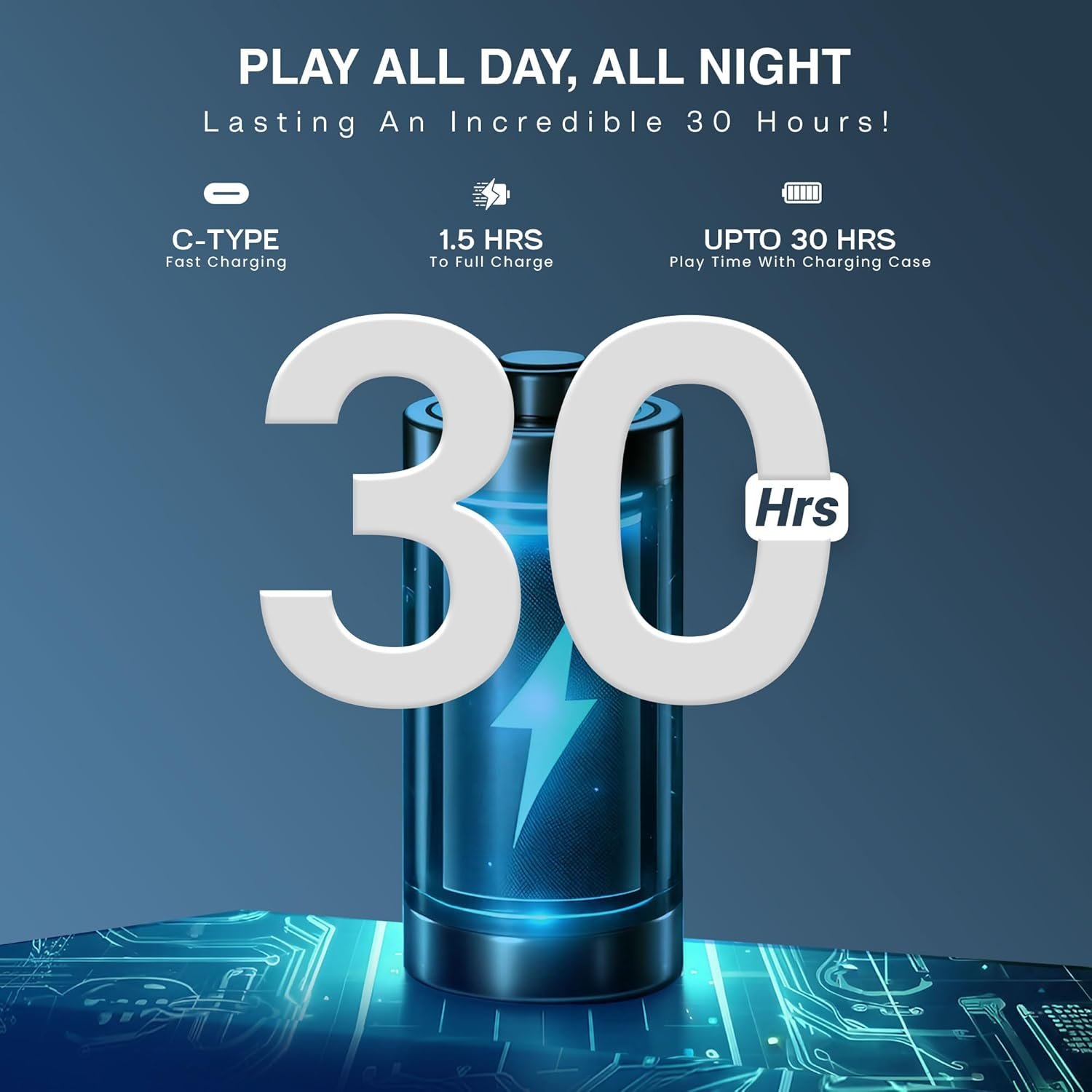 HAMMER Aeromax ANC (32dB) TWS, BTv5.4, Low Latency, in-Ear Bluetooth Earbuds with Clear ENC Calling, Quad Mics, Type-C,Touch Controls, Deep Bass, 30 Hrs Playtime - Image 3